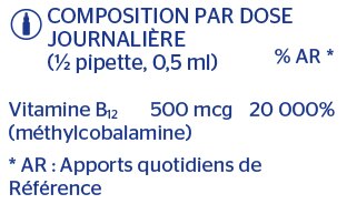 B12LFR-lbl-small