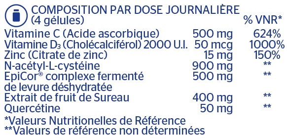 PDN6FR-lbl-small