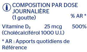 VDLFR-lbl-small